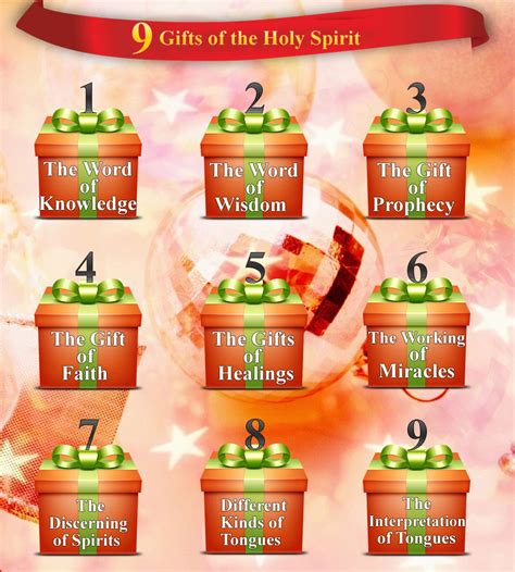 What are the 12 gifts of the holy spirit. Things To Know About What are the 12 gifts of the holy spirit. 